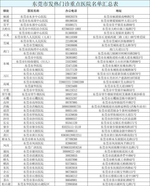 郑州今日头条新校服爆料,时尚与实用的完美结合  第3张