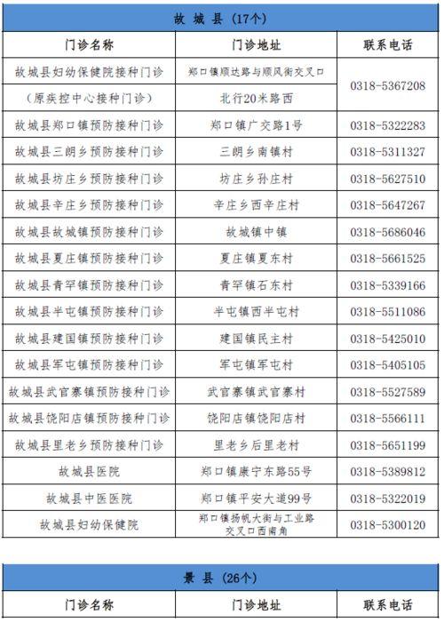 会昌爆料执法人员名单最新,最新执法人员名单曝光，揭秘执法行动背后真相  第3张