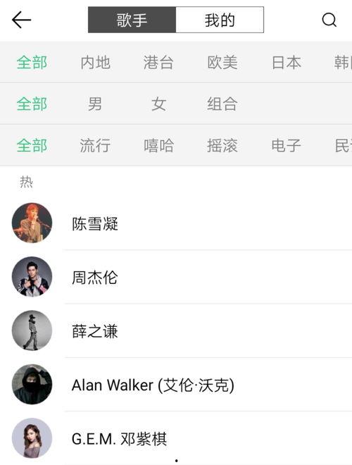 吃瓜娱乐背景音乐,揭秘热门娱乐背景音乐背后的故事 第2张 吃瓜娱乐背景音乐,揭秘热门娱乐背景音乐背后的故事 第2张
