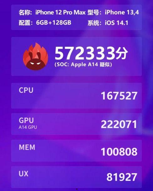 苹果14最新爆料跑分,性能再创新高，超越竞品！  第1张